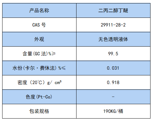 二丙二醇丁醚.png